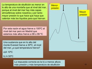 Mayor presión Menor presión La temperatura de ebullición es menor en lo alto de una montaña que al nivel del mar, porque al nivel del mar hay más capas atmosféricas sobre nosotros y por tanto mayor presión lo que hace que haya que calentar más los líquidos para que hiervan Por esta razón el agua hierve a 100ºC al nivel del mar pero en Madrid que estamos más altos hierve a 98 o 99 ºC Una sustancia que en lo alto del monte Everest hierve a 30ºC, al nivel del mar ¿a qué temperatura hierve? a)A 10ºC b) A 50ºC La respuesta correcta es la b) a menos altura más presión y más temperatura de ebullición 