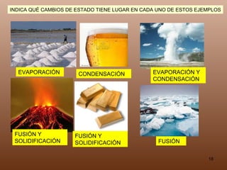 INDICA QUÉ CAMBIOS DE ESTADO TIENE LUGAR EN CADA UNO DE ESTOS EJEMPLOS EVAPORACIÓN CONDENSACIÓN EVAPORACIÓN Y CONDENSACIÓN FUSIÓN Y SOLIDIFICACIÓN FUSIÓN Y SOLIDIFICACIÓN FUSIÓN 