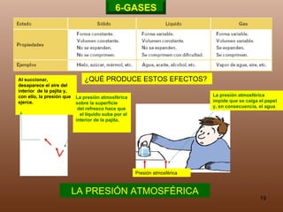LA PRESIÓN ATMOSFÉRICA ¿QUÉ PRODUCE ESTOS EFECTOS? La presión atmosférica sobre la superficie  del refresco hace que  el líquido suba por el interior de la pajita. La presión atmosférica impide que se caiga el papel y, en consecuencia, el agua . 6-GASES Al succionar, desaparece el aire del interior  de la pajita y, con ello, la presión que ejerce. Presión atmosférica  