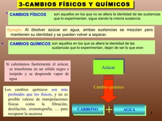 3-CAMBIOS FÍSICOS Y QUÍMICOS Azúcar CARBONO AGUA + Cambio químico Ejemplo:   Al disolver azúcar en agua, ambas sustancias se mezclan pero mantienen su identidad y se pueden volver a separar. Los cambios químicos  son más profundos que los físicos , y no es posible valerse de manipulaciones físicas como la filtración, destilación, cromatografía, … para recuperar la sacarosa Si calentamos fuertemente el azúcar, se transforma en un sólido negro e insípido y se desprende vapor de agua son aquellos en los que se altera la identidad de las sustancias que lo experimentan, dejan de ser lo que eran son aquellos en los que no se altera la identidad de las sustancias que lo experimentan, sigue siendo la misma sustancia  CAMBIOS FÍSICOS  CAMBIOS QUÍMICOS 