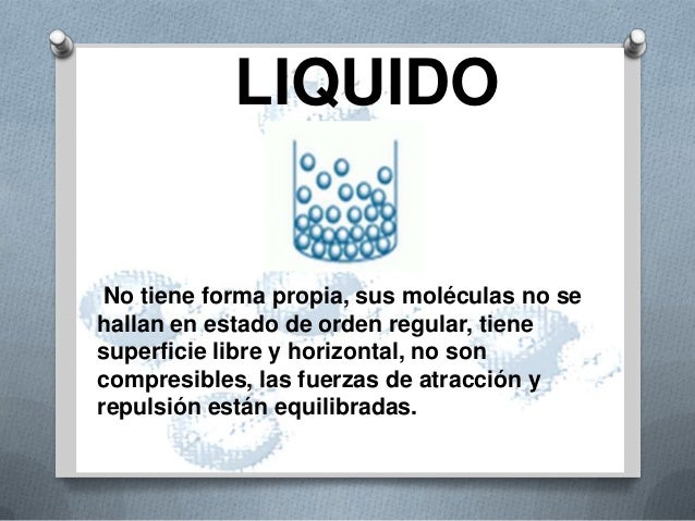 Fuerza De Atraccion Y Repulsion De Los Estados De La