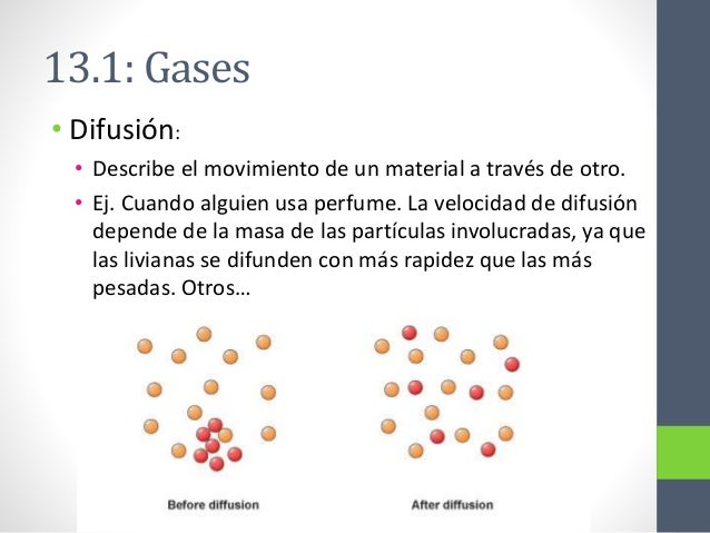 Estados de la materia 13 1