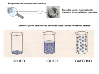 Imaginemos que tenemos una super lupa.


                                                       Todos los objetos (cuerpos) están
                                                       formados de pequeñisimas partículas.




          Entonces ¿cómo estarán estas partículas en los cuerpos en distintos estados?




    SÓLIDO                          LÍQUIDO                          GASEOSO
 
