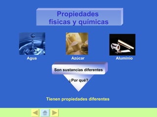 Propiedades
        físicas y químicas




Agua              Azúcar               Aluminio

          Son sustancias diferentes

                 ¿Por qué?



       Tienen propiedades diferentes
 