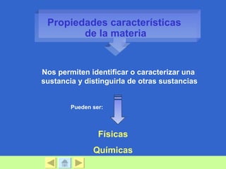 Propiedades características
        de la materia


Nos permiten identificar o caracterizar una
sustancia y distinguirla de otras sustancias


        Pueden ser:



                 Físicas
               Químicas
 
