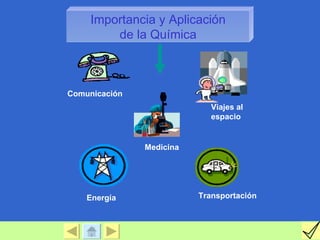 Importancia y Aplicación
         de la Química



Comunicación
                             Viajes al
                             espacio


               Medicina




    Energía               Transportación
 