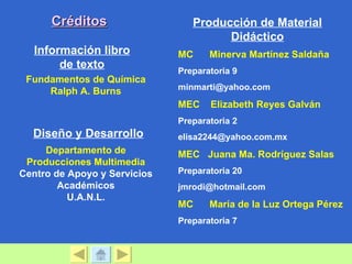 Créditos                   Producción de Material
                                       Didáctico
  Información libro           MC     Minerva Martínez Saldaña
       de texto               Preparatoria 9
 Fundamentos de Química
     Ralph A. Burns           minmarti@yahoo.com

                              MEC    Elizabeth Reyes Galván
                              Preparatoria 2
  Diseño y Desarrollo         elisa2244@yahoo.com.mx
     Departamento de          MEC Juana Ma. Rodríguez Salas
 Producciones Multimedia
Centro de Apoyo y Servicios   Preparatoria 20
        Académicos            jmrodi@hotmail.com
          U.A.N.L.
                              MC     María de la Luz Ortega Pérez
                              Preparatoria 7
 