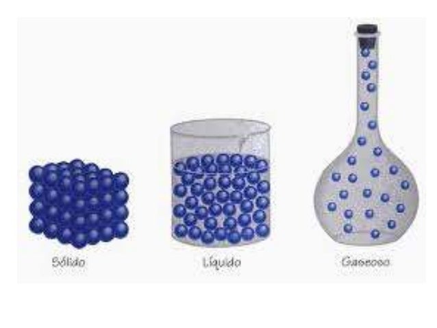 Resultado de imagen para GAS QUIMICA