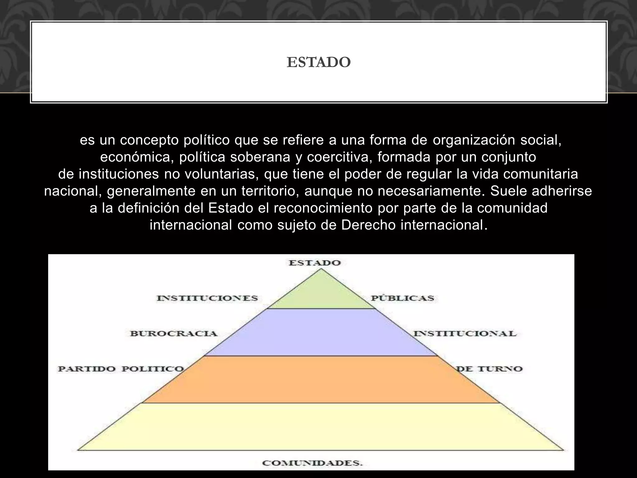 Estados de la republica mexicana | PPT