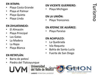 EN IXTAPA:




                                                       Turismo
                            EN VICENTE GUERRERO:
• Playa Costa Grande
                            • Playa Michigan
• Playa el Palmar
• Playa Quieta
                            EN LA UNIÓN:
• Playa Linda
                            • Playa Troncones
EN ZIHUATANEJO:
                            EN ATOYAC DE ALVÁREZ:
• El Almacén
                            • Playa Paraíso
• Playa Principal
• Las Gatas
                            EN ACAPULCO:
• La Madera
                            • La Quebrada
• La Ropa
                            • Isla Roqueta
• Playa Blanca
                            • Bahía de Santa Lucía
                            • Fuerte de San Diego
EN RETATLÁN:
• Barra de potosí
• Piedra del Tlalcoyunque
                            • Grutas de Cacahuamilpa
 