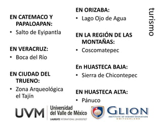 EN ORIZABA:




                                                 turismo
EN CATEMACO Y          • Lago Ojo de Agua
  PAPALOAPAN:
• Salto de Eyipantla   EN LA REGIÓN DE LAS
                         MONTAÑAS:
EN VERACRUZ:           • Coscomatepec
• Boca del Río
                       En HUASTECA BAJA:
EN CIUDAD DEL          • Sierra de Chicontepec
  TRUENO:
• Zona Arqueológica    EN HUASTECA ALTA:
  el Tajín
                       • Pánuco
 