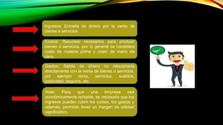 Ingresos: Entrada de dinero por la venta de
bienes o servicios.
Costos: Recursos necesarios para producir
bienes o servicios, por lo general se considera
costo de materia prima y costo de mano de
obra.
Gastos: Salida de dinero no relacionada
directamente con la venta de bienes o servicios,
por ejemplo renta, servicios, sueldos,
publicidad, seguros, etc.
Nota: Para que una empresa sea
económicamente rentable, es necesario que los
ingresos puedan cubrir los costos, los gastos y
además, permitan tener un margen de utilidad
significativo.
 