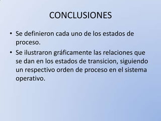 CONCLUSIONES
• Se definieron cada uno de los estados de
  proceso.
• Se ilustraron gráficamente las relaciones que
  se dan en los estados de transicion, siguiendo
  un respectivo orden de proceso en el sistema
  operativo.
 