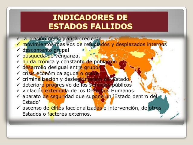 Que Es Un Estado Fallido Y Sus Caracteristicas es.slideshare.net
