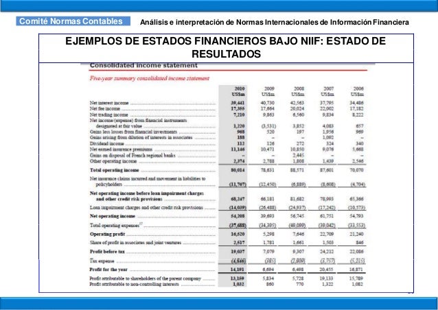 Ejemplos Estados Financieros Bajo Niif 2 - vrogue.co