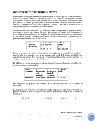 OBSERVACIONES PARA TENER EN CUENTA

Para llegar al balance proyectado es necesario tener en cuenta que los saldos de efectivo y
cuentas por cobrar tiene un crecimiento igual al de ventas (42.86%) pues dependen
directamente de ellas. Igual puede suceder con la cuenta inventarios, sin embargo, para
este ejercicio se supone que la empresa consume el total de la compra de materia prima y
que usa el método de ultimas en entrar primeras en salir (UEPS) en la contabilización de
sus inventarios, de ahí que no sufra variación alguna.

Así mismo, las cuentas del activo fijo no sufren alteraciones pues no se adquieren nuevos
activos ni se dan de baja activos antiguos. Igualmente, los activos fijos se utilizarán al
100% de la capacidad instalada. Por su parte, la depreciación acumulada es la única cuenta
de los activos fijos que sufre variación debido a la contabilización de la depreciación del
periodo causado en el estado de resultados.

                  Saldo             + Depreciación        = Nuevo
                  Anterior          del Ejercicio         saldo
                  6.800.000         +                     =
                                    6.800.000             13.600.000

Respecto al pasivo corriente, la financiación automática de la compañía (proveedores y
pasivos laborales) también crecerán en un porcentaje igual al de ventas (42.86%), pues
dependen directamente de la producción y comercialización que tiene la empresa tanto con
sus proveedores como con sus clientes directos.

El saldo de la cuenta impuestos se calcula siguiendo los procedimientos contables tal y
como se muestra a continuación:

               Saldo         +              -          = Nuevo
               Anterior      Impuestos      Impuestos Saldo
                             del            Periodo
                             Periodo        Anterior
               340,300.00    2,710,300.00   340,300.00 2,710,300


Los impuestos del periodo son tomados de la provisión calculada en el estado de
resultados.

En el patrimonio también se presenta un cambio importante: a la utilidad retenida del
periodo anterior se suma la utilidad del ejercicio proyectado reflejada en el estado de
resultados:

             540.450                +    4.065.450         = 4.575.900




                                                             Marina De Jesús Vidal, CD-4294

                                                                           17 de Mayo 2011    9
 
