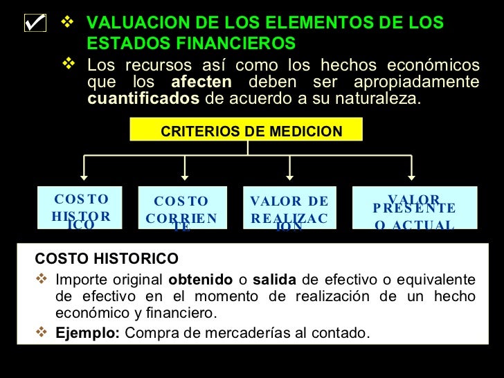 Estados Financieros