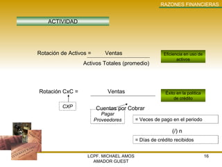 LCPF. MICHAEL AMOS AMADOR GUEST RAZONES   FINANCIERAS ACTIVIDAD Eficiencia en uso de activos Éxito en la política de crédito = Veces de cobranza en el periodo Rotación de Activos =  Ventas   Activos Totales (promedio) Rotación CxC =  Ventas      Cuentas por Cobrar (/) n = Días de crédito otorgado CXP Pagar Proveedores = Veces de pago en el periodo (/) n = Días de crédito recibidos 