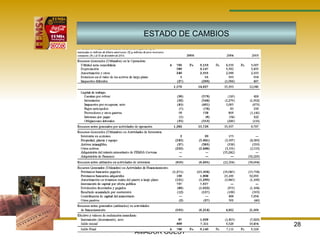 LCPF. MICHAEL AMOS AMADOR GUEST ESTADO DE CAMBIOS 