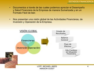 Documentos a través de las cuales podemos apreciar el Desempeño y Salud Financiera de la Empresa de manera Sumarizada y en un Formato Fácil de leer. Nos presentan una visión global de las Actividades Financieras, de Inversión y Operación de la Empresa. LCPF. MICHAEL AMOS AMADOR GUEST ESTADOS FINANCIEROS Inversión Operación Financieras VISIÓN GLOBAL Estado de Resultados Balance General Flujo de Efectivo Edo Cambios en Situación Financiera 