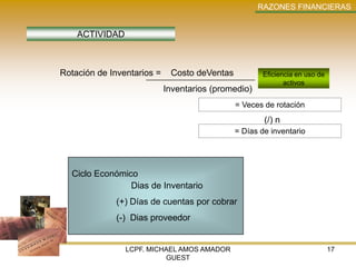 RAZONES FINANCIERAS


    ACTIVIDAD



Rotación de Inventarios =    Costo deVentas           Eficiencia en uso de
                                                             activos
                            Inventarios (promedio)
                                              = Veces de rotación
                                                      (/) n
                                              = Días de inventario




  Ciclo Económico
                Dias de Inventario
             (+) Días de cuentas por cobrar
             (-) Dias proveedor


                LCPF. MICHAEL AMOS AMADOR                                    17
                          GUEST
 