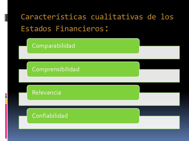 Estados financieros