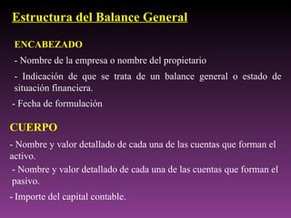 Estructura del Balance General

 ENCABEZADO
 - Nombre de la empresa o nombre del propietario
 - Indicación de que se trata de un balance general o estado de
 situación financiera.
- Fecha de formulación

CUERPO
- Nombre y valor detallado de cada una de las cuentas que forman el
activo.
 - Nombre y valor detallado de cada una de las cuentas que forman el
 pasivo.
- Importe del capital contable.
 