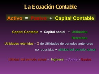La E cuación Contable
 Activo = Pasivo + Capital Contable

     Capital Contable = Capital social + Utilidades
                                              Retenidas
Utilidades retenidas = Σ de Utilidades de periodos anteriores
                     no repartidas + utilidad del periodo actual

  Utilidad del periodo actual = Ingresos - Costos - Gastos
 