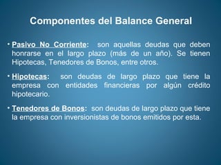 Componentes del Balance General 
• Pasivo No Corriente: son aquellas deudas que deben 
honrarse en el largo plazo (más de un año). Se tienen 
Hipotecas, Tenedores de Bonos, entre otros. 
• Hipotecas: son deudas de largo plazo que tiene la 
empresa con entidades financieras por algún crédito 
hipotecario. 
• Tenedores de Bonos: son deudas de largo plazo que tiene 
la empresa con inversionistas de bonos emitidos por esta. 
 