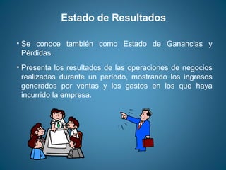 Estado de Resultados 
• Se conoce también como Estado de Ganancias y 
Pérdidas. 
• Presenta los resultados de las operaciones de negocios 
realizadas durante un período, mostrando los ingresos 
generados por ventas y los gastos en los que haya 
incurrido la empresa. 
 