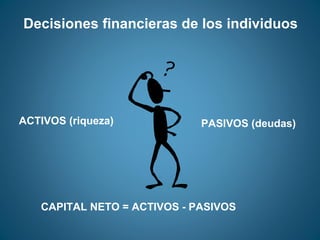 Decisiones financieras de los individuos 
ACTIVOS (riqueza) PASIVOS (deudas) 
CAPITAL NETO = ACTIVOS - PASIVOS 
 