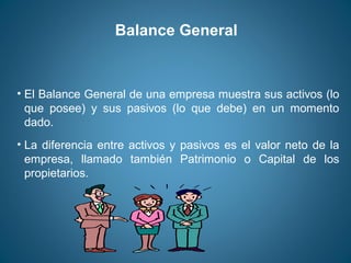Balance General 
• El Balance General de una empresa muestra sus activos (lo 
que posee) y sus pasivos (lo que debe) en un momento 
dado. 
• La diferencia entre activos y pasivos es el valor neto de la 
empresa, llamado también Patrimonio o Capital de los 
propietarios. 
 