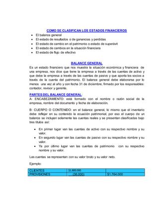 COMO SE CLASIFICAN LOS ESTADOS FINANCIEROS
 El balance general
 El estado de resultados o de ganancias y perdidas
 El estado de cambio en el patrimonio o estado de superávit
 El estado de cambios en la situación financiera
 El estado de flujo de efectivo
BALANCE GENERAL
Es un estado financiero que nos muestra la situación económica y financiera de
una empresa, nos dice que tiene la empresa a través de las cuentas de activo y
que debe la empresa a través de las cuentas de pasivo y que aporta los socios a
través de la cuenta del patrimonio. El balance general debe elaborarse por lo
menos una vez al año y con fecha 31 de diciembre, firmado por los responsables:
contador, revisor y gerente.
PARTES DEL BALANCE GENERAL:
A: ENCABEZAMIENTO: está formado con el nombre o razón social de la
empresa, nombre del documento y fecha de elaboración.
B: CUERPO O CONTENIDO: en el balance general, lo mismo que el inventario
debe reflejar en su contenido la ecuación patrimonial, por eso el cuerpo de un
balance se incluyen solamente las cuentas reales y se presentan clasificadas bajo
tres títulos así:
 En primer lugar van las cuentas de activo con su respectivo nombre y su
valor.
 En segundo lugar van las cuentas de pasivo con su respectivo nombre y su
valor.
 Ya por último lugar van las cuentas de patrimonio con su respectivo
nombre y su valor.
Las cuentas se representan con su valor bruto y su valor neto.
Ejemplo:
CLIENTES $1.800.000
PROVISIONES (36.000) $1.764.000
 