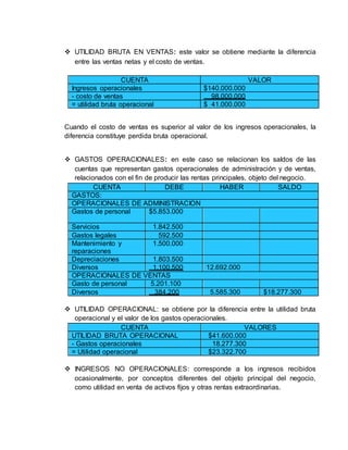 UTILIDAD BRUTA EN VENTAS: este valor se obtiene mediante la diferencia
entre las ventas netas y el costo de ventas.
CUENTA VALOR
Ingresos operacionales $140.000.000
- costo de ventas 98.000.000
= utilidad bruta operacional $ 41.000.000
Cuando el costo de ventas es superior al valor de los ingresos operacionales, la
diferencia constituye perdida bruta operacional.
 GASTOS OPERACIONALES: en este caso se relacionan los saldos de las
cuentas que representan gastos operacionales de administración y de ventas,
relacionados con el fin de producir las rentas principales, objeto del negocio.
CUENTA DEBE HABER SALDO
GASTOS:
OPERACIONALES DE ADMINISTRACION
Gastos de personal $5.853.000
Servicios 1.842.500
Gastos legales 592.500
Mantenimiento y
reparaciones
1.500.000
Depreciaciones 1.803.500
Diversos 1.100.500 12.692.000
OPERACIONALES DE VENTAS
Gasto de personal 5.201.100
Diversos 384.200 5.585.300 $18.277.300
 UTILIDAD OPERACIONAL: se obtiene por la diferencia entre la utilidad bruta
operacional y el valor de los gastos operacionales.
CUENTA VALORES
UTILIDAD BRUTA OPERACIONAL $41.600.000
- Gastos operacionales 18.277.300
= Utilidad operacional $23.322.700
 INGRESOS NO OPERACIONALES: corresponde a los ingresos recibidos
ocasionalmente, por conceptos diferentes del objeto principal del negocio,
como utilidad en venta de activos fijos y otras rentas extraordinarias.
 