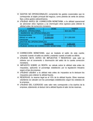  GASTOS NO OPERACIONALES: comprende los gastos ocasionales que no
corresponde al objeto principal del negocio, como pérdida de venta de activos
fijos y otros gastos extraordinarios.
 UTILIDAD ANTES DE CORRECCIÓN MONETARIA: a la utilidad operacional
se adicionan otros ingresos y se disminuyen otros egresos para obtener la
utilidad antes de corrección monetaria.
CUENTA DEBE HABER
UTILIDAD OPERACIONAL $23.322.700
+ INGRESOS NO OPERACIONALES:
Arrendamientos
Utilidad en venta de
inversiones
$1.200.000
10.000.000 $11.200.000
-GASTOS NO OPERACIONALES:
Financieros $3.000.000 3.000.000
UTILIDAD ANTES DE CORRECCION MONETARIA 31.522.700
 CORRECCIÓN MONETARIA: aquí se traslada el saldo de esta cuenta;
sumando cuando el saldo es crédito y restando cuando el saldo es débito.
 UTILIDAD NETA ANTES DE IMPUESTOS Y RESERVAS: este valor se
obtiene con el incremento o disminución del saldo de la cuenta corrección
monetaria.
 IMPUESTO SOBRE LA RENTA: se calcula sobre la utilidad neta antes de
impuestos, aplicando el porcentaje establecido por la legislación tributaria
según el tipo de empresa.
 UTILIDAD LIQUIDA: a la utilidad neta antes de impuestos se le deducen los
impuestos para obtener la utilidad liquida.
 RESERVAS: la reserva legal es el 10% de la utilidad liquida. Otras reservas
voluntarias se calculan con los porcentajes establecidos según los estatutos de
la empresa.
 UTILIDAD DEL EJERCICIO: este valor neto corresponde a los dueños de la
empresa, obteniendo al deducir del a utilidad liquida el valor de las reservas.
 