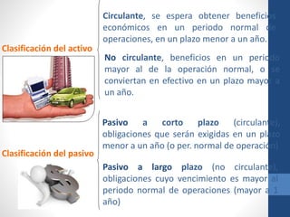 Clasificación del activo
Circulante, se espera obtener beneficios
económicos en un periodo normal de
operaciones, en un plazo menor a un año.
No circulante, beneficios en un periodo
mayor al de la operación normal, o se
conviertan en efectivo en un plazo mayor a
un año.
Clasificación del pasivo
Pasivo a corto plazo (circulante),
obligaciones que serán exigidas en un plazo
menor a un año (o per. normal de operación)
Pasivo a largo plazo (no circulante),
obligaciones cuyo vencimiento es mayor al
periodo normal de operaciones (mayor a 1
año)
 