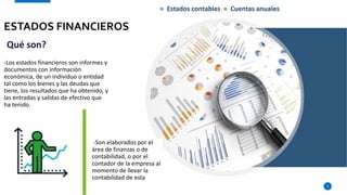 ESTADOS FINANCIEROS
-Los estados financieros son informes y
documentos con información
económica, de un individuo o entidad
tal como los bienes y las deudas que
tiene, los resultados que ha obtenido, y
las entradas y salidas de efectivo que
ha tenido.
cv
4
= Estados contables = Cuentas anuales
-Son elaborados por el
área de finanzas o de
contabilidad, o por el
contador de la empresa al
momento de llevar la
contabilidad de esta
 