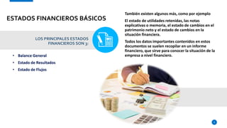 ESTADOS FINANCIEROS BÁSICOS
• Balance General
• Estado de Resultados
• Estado de Flujos
6
LOS PRINCIPALES ESTADOS
FINANCIEROS SON 3:
También existen algunos más, como por ejemplo
El estado de utilidades retenidas, las notas
explicativas o memoria, el estado de cambios en el
patrimonio neto y el estado de cambios en la
situación financiera.
Todos los datos importantes contenidos en estos
documentos se suelen recopilar en un informe
financiero, que sirve para conocer la situación de la
empresa a nivel financiero.
TEMA 02VA AQUÍ
 