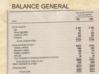 BALANCE GENERAL