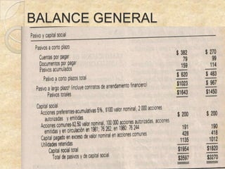 BALANCE GENERAL