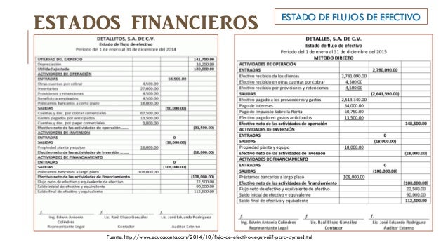 formatos estados financieros excel