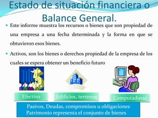 Estado de situación financiera o
        Balance General.
 Este informe muestra los recursos o bienes que son propiedad de
  una empresa a una fecha determinada y la forma en que se
  obtuvieron esos bienes.

 Activos, son los bienes o derechos propiedad de la empresa de los
  cuales se espera obtener un beneficio futuro




       Efectivo        Edificios, terrenos       Computadoras
         Pasivos, Deudas, compromisos u obligaciones
         Patrimonio representa el conjunto de bienes
 