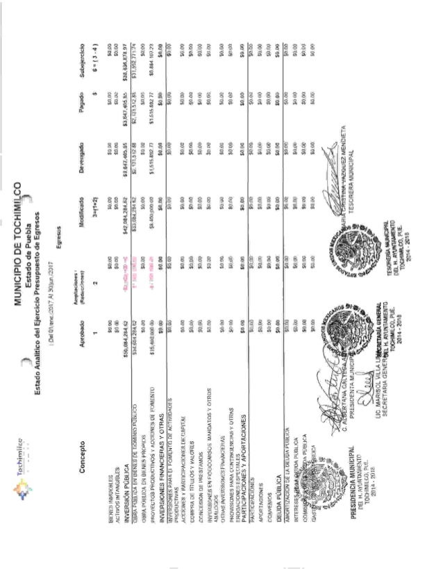 Estados Financieros Junio 17