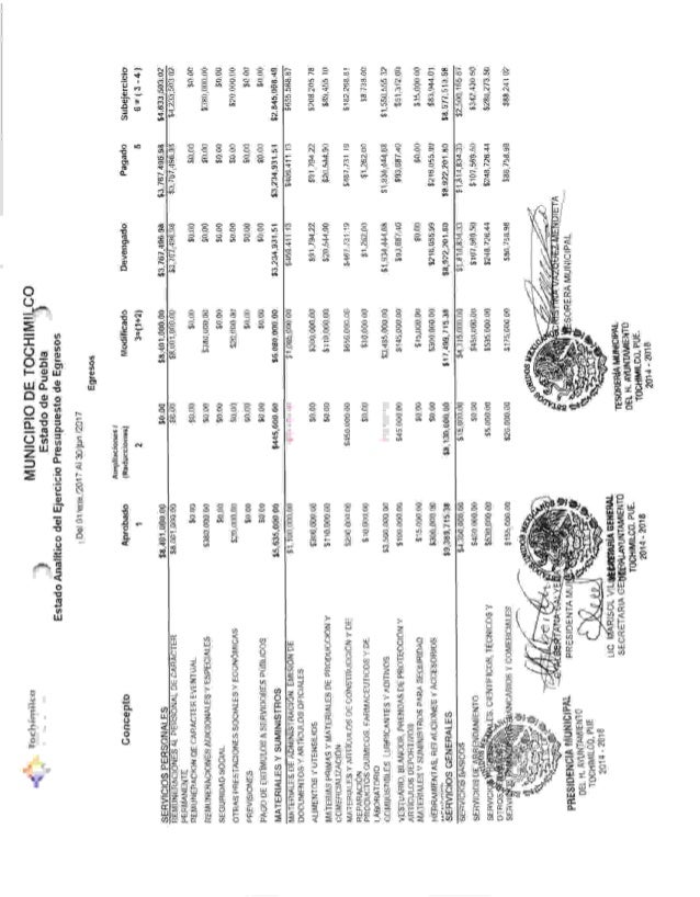 Estados Financieros Junio 17