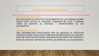 ESTADO DE FLUJOS DE EFECTIVO
ENTRADAS DE EFECTIVO :
SON RECURSOS EN EFECTIVO PROVENIENTES DE LAS TRANSACCIONES
TALES COMO VENTAS AL CONTADO, COBRANZA DE CTAS X COBRAR,
VENTA DE EQUIPOS AL CONTADO Y APORTACIONES DE LOS
ACCIONISTAS.
SALIDAS DE EFECTIVO :
SON DESEMBOLSOS EFECTUADOS POR UN NEGOCIO AL EFECTUAR
TRANSACCIONES TALES COMO COMPRAS DE MERCANCIAS AL CONTADO,
PAGO DE CUENTAS POR PAGAR, ADQUISICION DE EQUIPO DE CONTADO Y
PAGO DE GASTOS Y RETIRO DE CAPITAL DE PARTE DE LOS ACCIONISTAS.
 