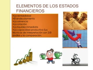 ELEMENTOS DE LOS ESTADOS
FINANCIEROS
•La rentabilidad
•El endeudamiento
•La solvencia
•La rotación
•La liquidez inmediata
...