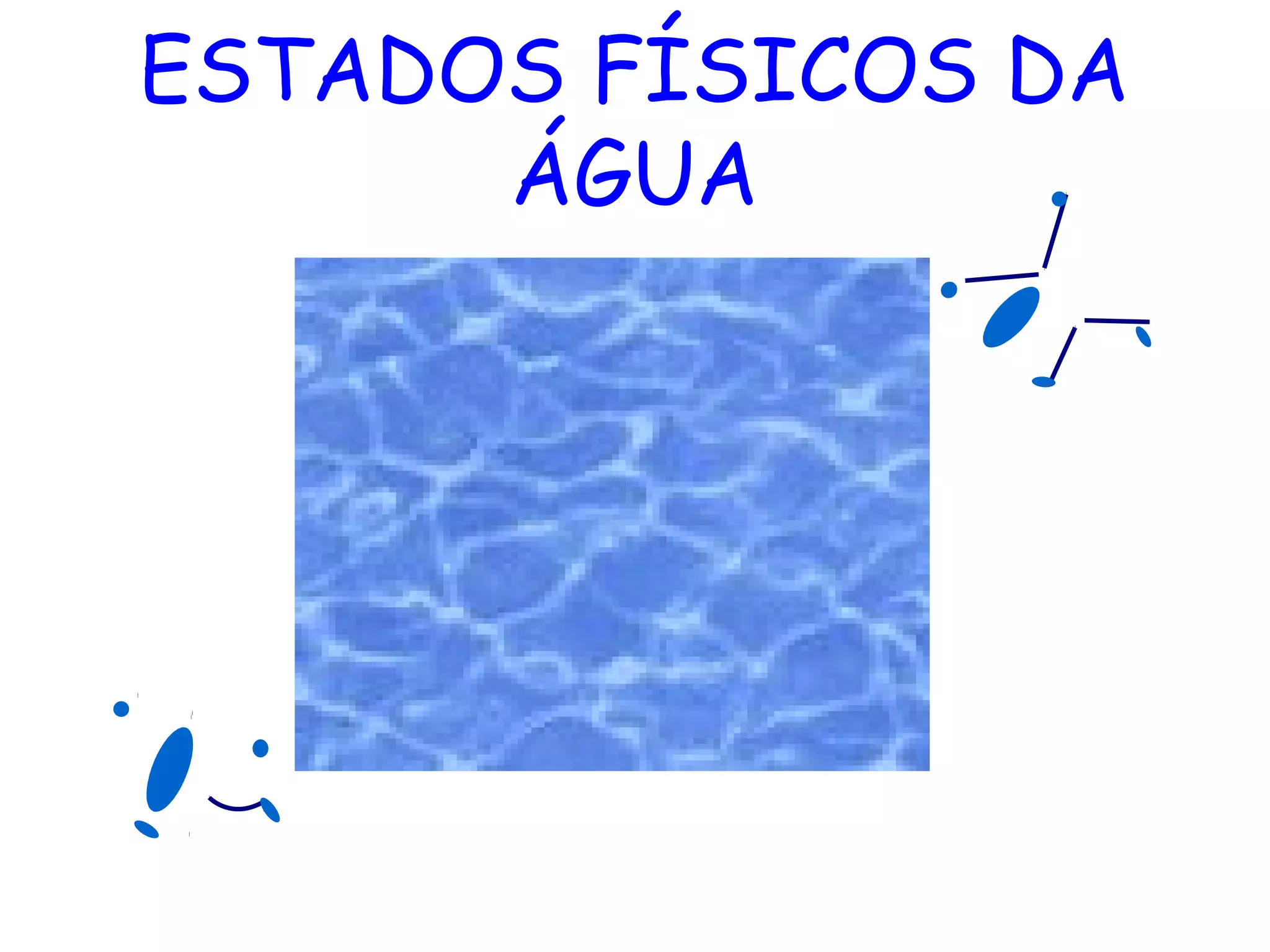 ESTADOS FÍSICOS DA
ÁGUA