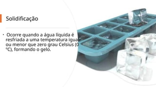 Transformações e Estados Físicos da Água na Natureza | PPTX