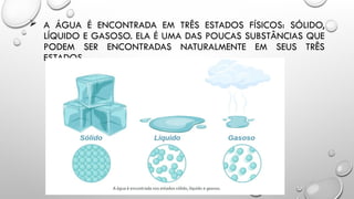 ESTADOS FÍSICOS DA ÁGUA E SUAS MUDANÇAS.pptx