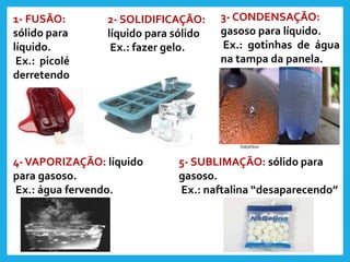 1- FUSÃO:
sólido para
líquido.
Ex.: picolé
derretendo
2- SOLIDIFICAÇÃO:
líquido para sólido
Ex.: fazer gelo.
3- CONDENSAÇÃO:
gasoso para líquido.
Ex.: gotinhas de água
na tampa da panela.
4-VAPORIZAÇÃO: líquido
para gasoso.
Ex.: água fervendo.
5- SUBLIMAÇÃO: sólido para
gasoso.
Ex.: naftalina “desaparecendo”
 